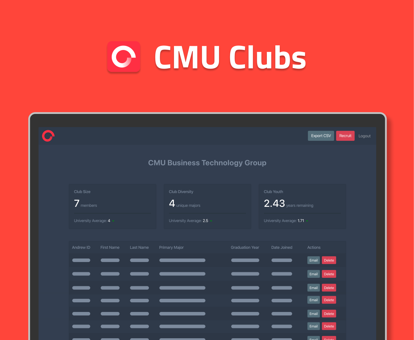 CMU Clubs